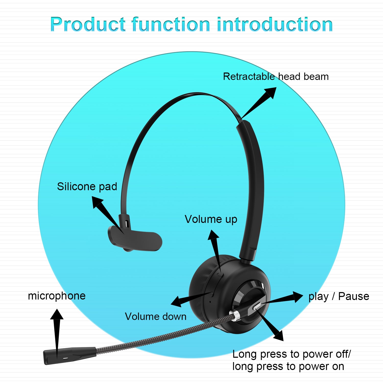 ANIVIA A8 Single Ear Bluetooth 5.0 Wireless Headphone Call Center Headset with Noise Cancelling Microphone and Charging Dock ANIVIA A8 Single Ear Bluetooth 5.0 Wireless Headphone Call Center Headset with Noise Cancelling Microphone and Charging Dock